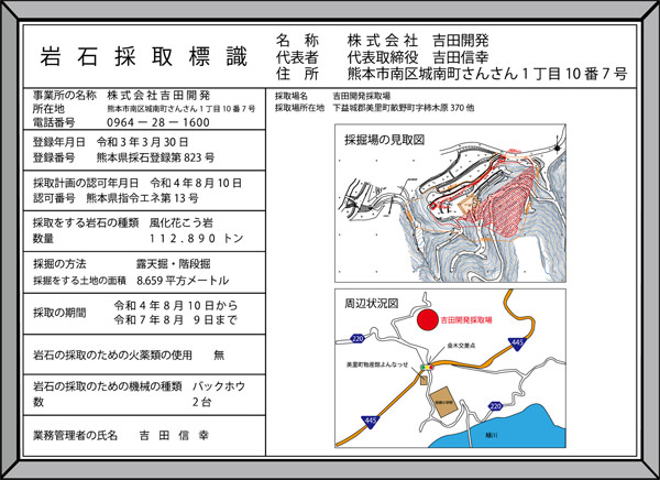 山砂採掘場の標識内容